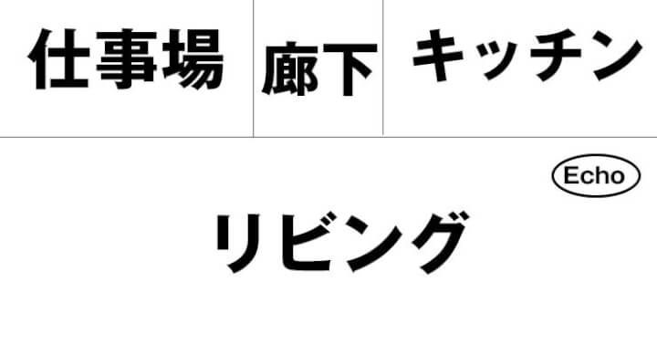 f:id:masa381man:20171202231608j:plain Echoの場所
