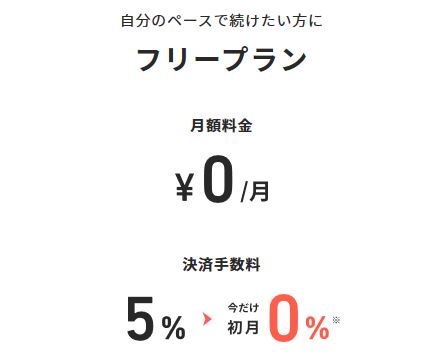 スタンダードプラン