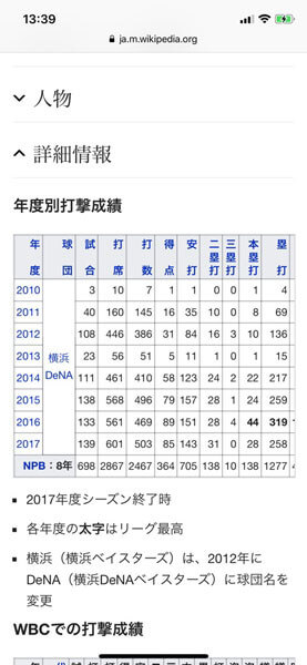 横に広がるテーブル