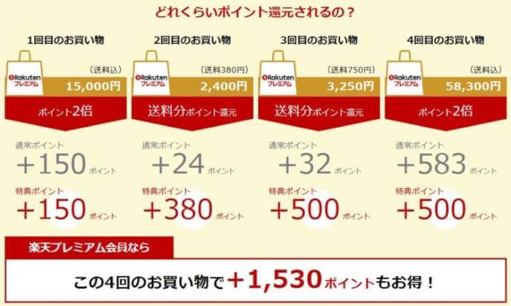 326円以上を年12回