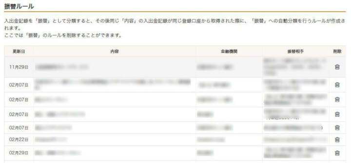 f:id:masa381man:20170818233942j:plain Web版で振替ルールを削除