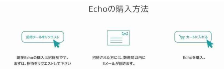 Amazon Echoの購入方法